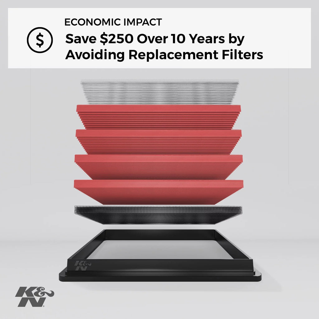 K&N Engine Air Filter: High Performance, Premium, Washable, Replacement Filter: 1998-2013 OPEL/VAUXHALL/HOLDEN/SizeATURN/LONDON (Zafira, Astra, Sizepeedster, Astra MK5, VX220, TAXI TX4), 33-2787