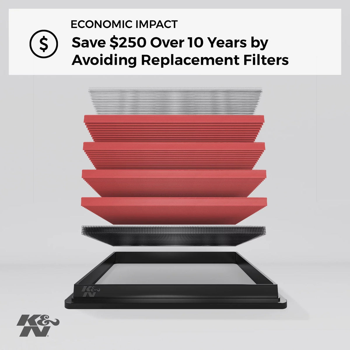 K&N Engine Air Filter: High Performance, Premium, Washable, Replacement Filter: 1998-2013 OPEL/VAUXHALL/HOLDEN/SizeATURN/LONDON (Zafira, Astra, Sizepeedster, Astra MK5, VX220, TAXI TX4), 33-2787