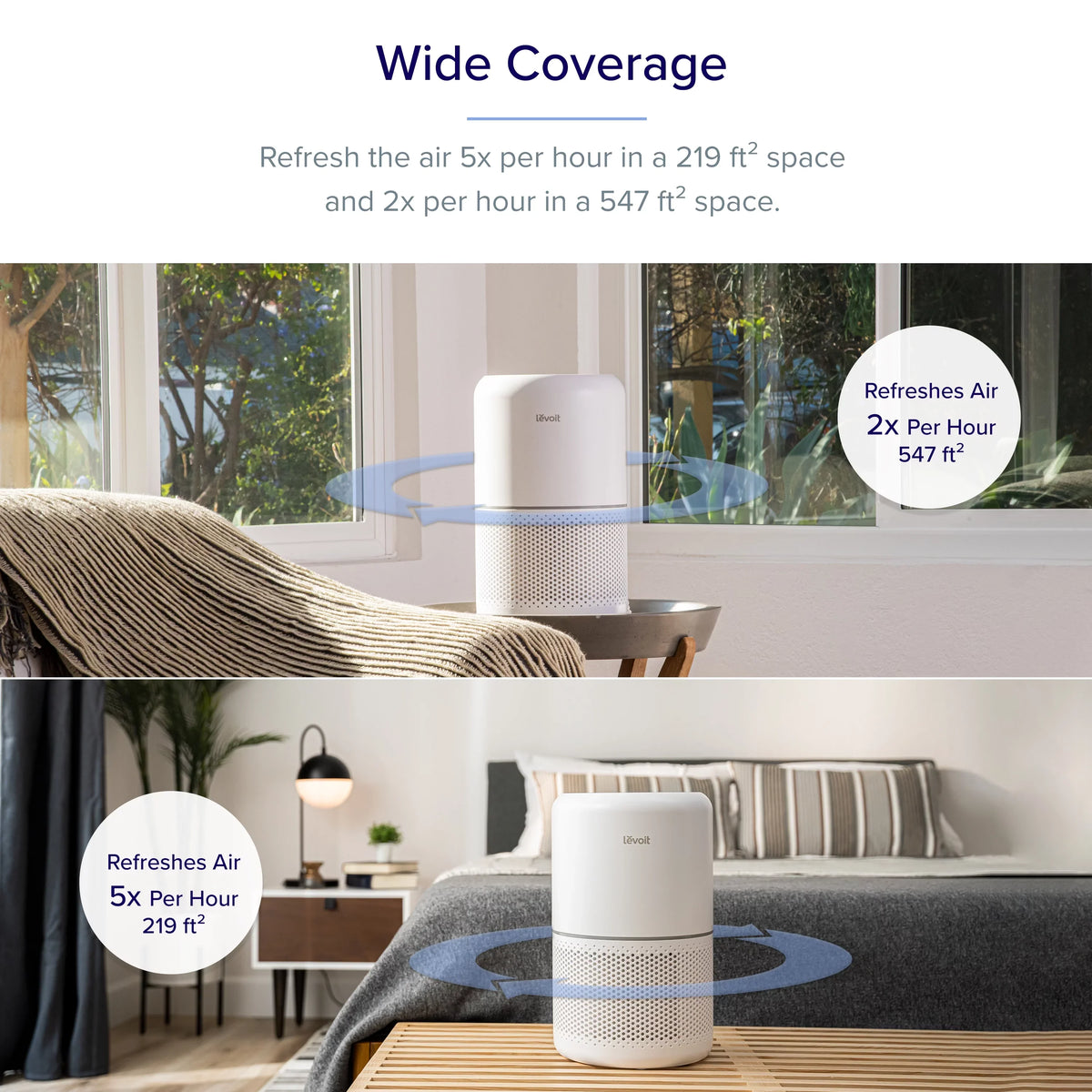 Levoit Air Purifier for Allergies and Asthma, Large Rooms Up to 547 sq. ft., Core 300-RAC, Ivory