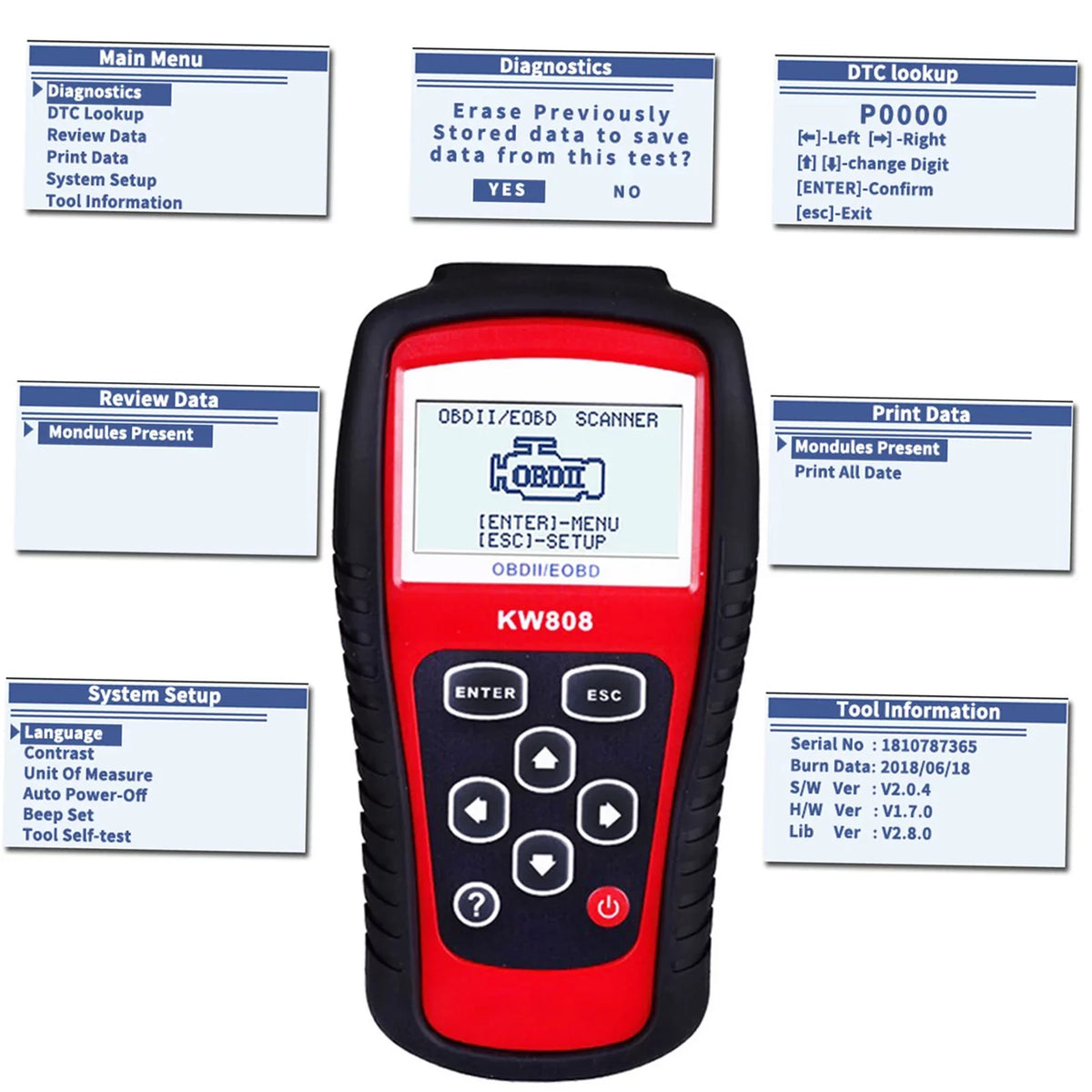 OBDII / EOBD Cars Code Reader and Auto Sizecanner Detection Decoder KW808