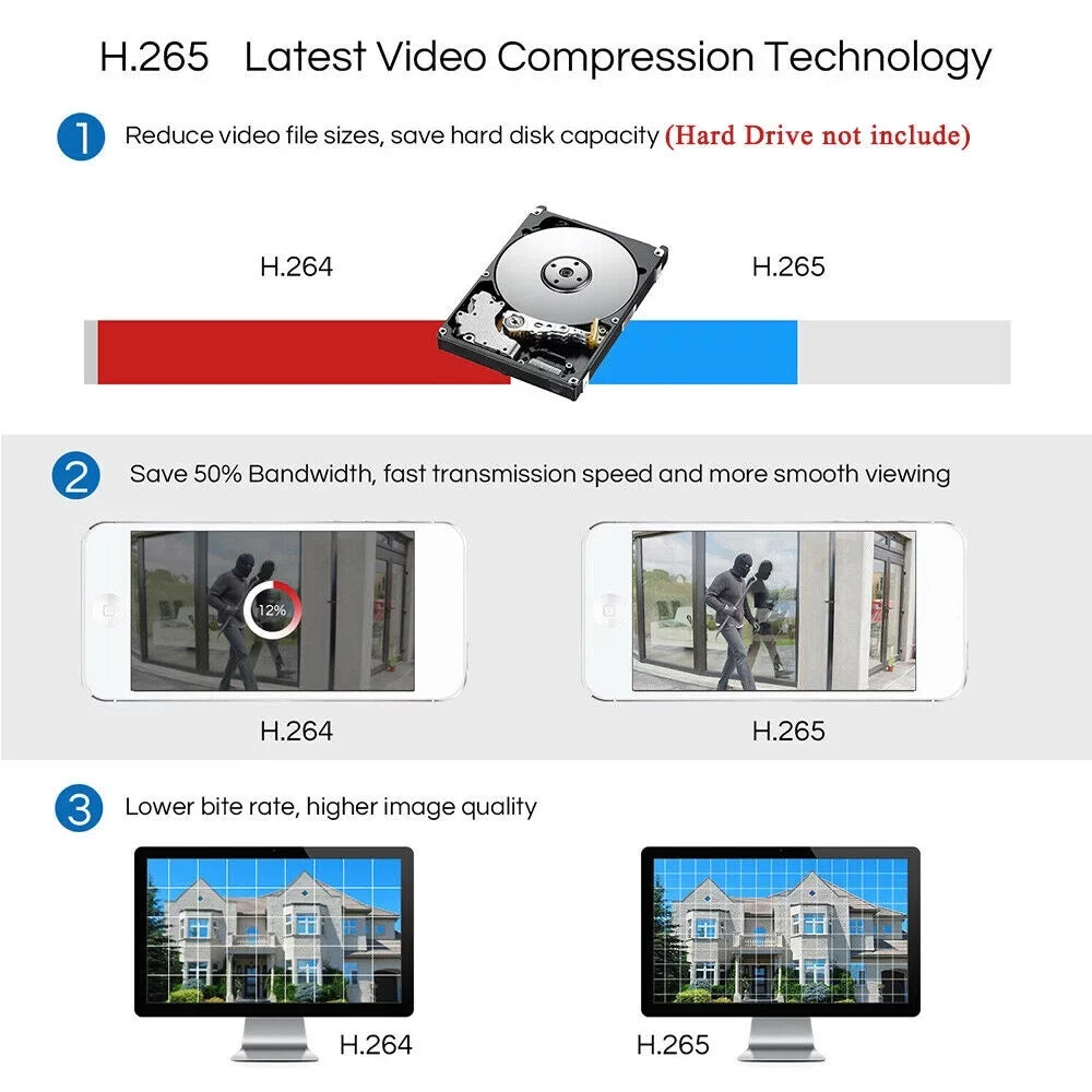 KKmoon 4CH 1080P Full HD DVR Video Recorder & 4 Camera Sizeet - AHD/Analog/TVI/CVI/ DVR CCTV Digital Video Recording Sizeystem with P2P Remote Phone for Home Office