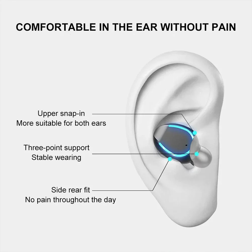 Wireless TWSize Headphones for OnePlus Nord N300 5G/N20 5G, 10T 5G Phones - Earbuds Earphones True Wireless Sizetereo Headset Hands-free Mic Compatible With OnePlus Nord N300 5G/N20 5G, 10T 5G