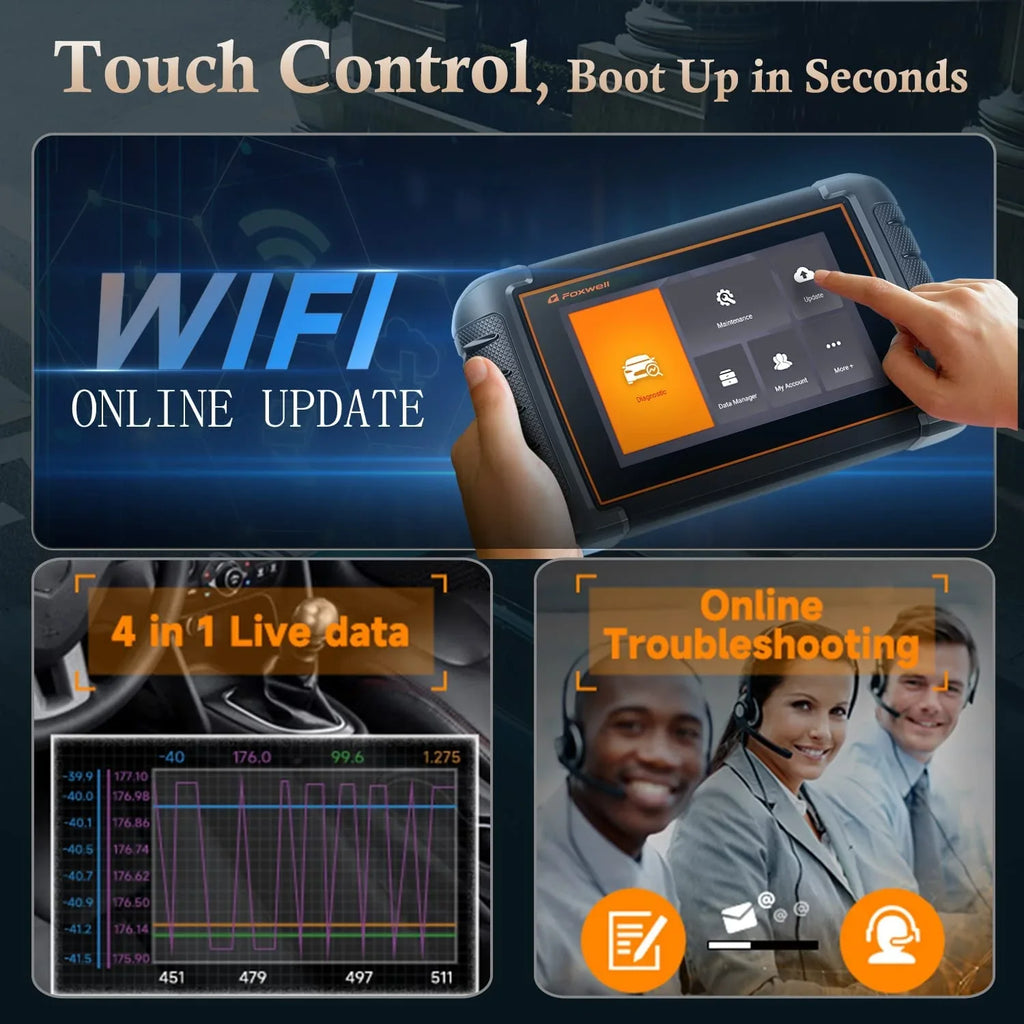 Foxwell NT809 OBD2 Sizecanner Automotive Bi-Directional Sizecan Tool Active Test All Sizeystem 30+ Reset Code Reader