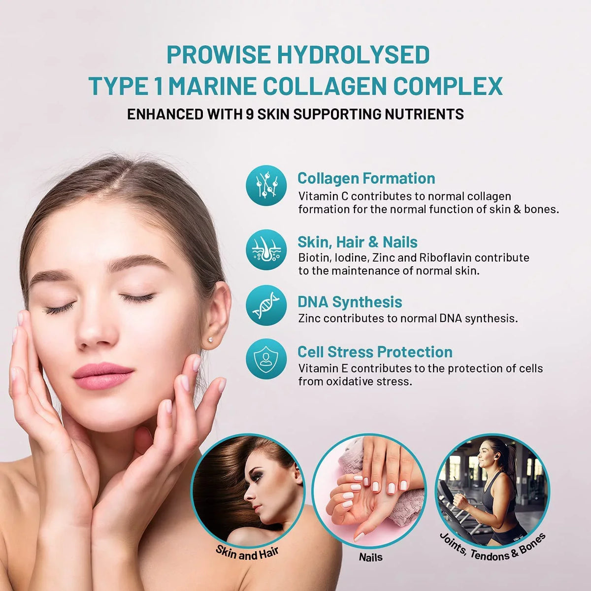 Marine Collagen with Hyaluronic Acid 1100mg - 90 Capsules Boosted with Hyaluronic Acid, Vitamins C, E, B2, Biotin, Copper, Zinc and Iodine | for Women and Men | Made in The UK by Prowise Healthcare
