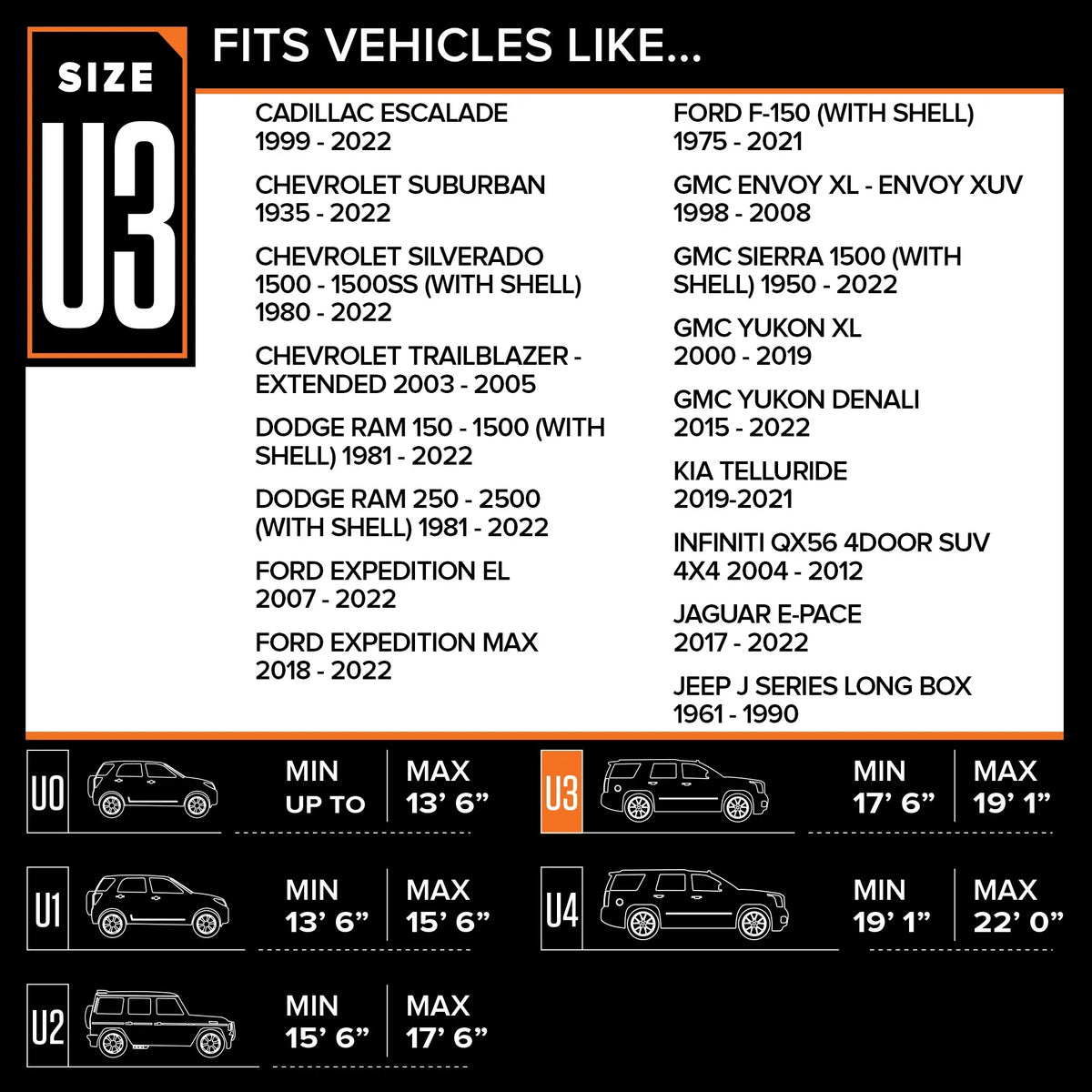 Budge Rain Barrier SizeUV Cover, Rain and UV Protection for SizeUVs, Multiple Sizeizes Fits select: 2019 RAM 1500, 2019 CHEVROLET SizeILVERADO