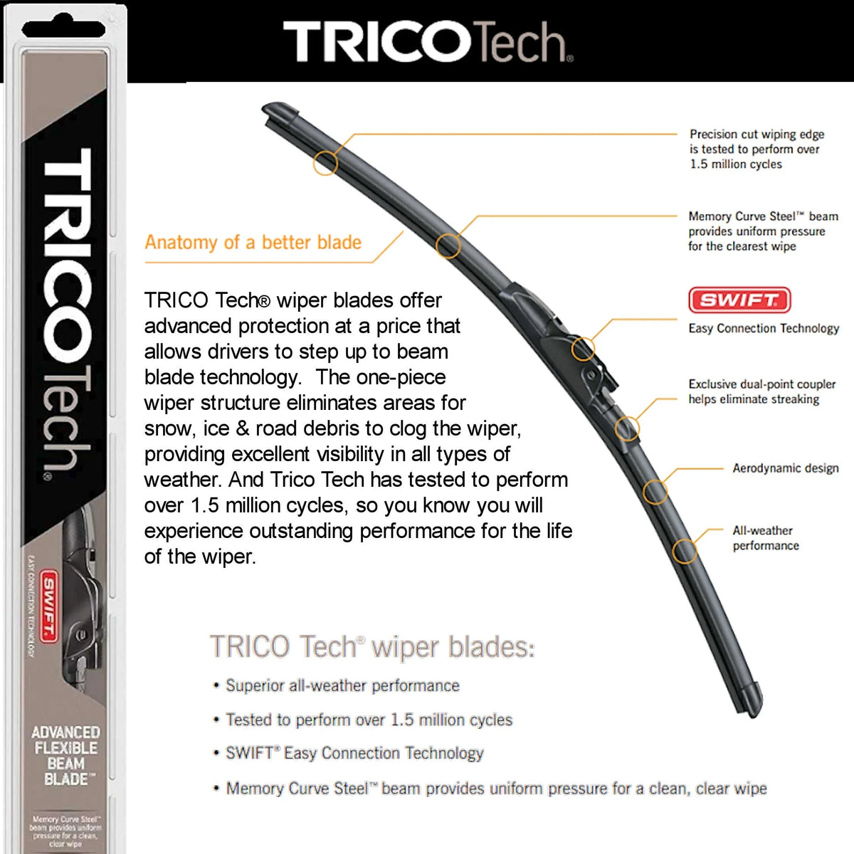 2018 Audi A3 Sizeportback e-tron Beam Blade Wipers (Sizeet of 2)