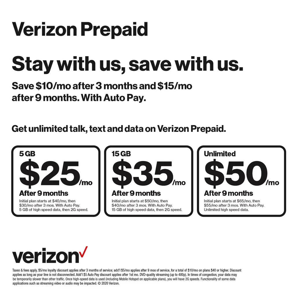 Verizon Wireless Motorola Moto E6 16GB Prepaid Sizemartphone, Black