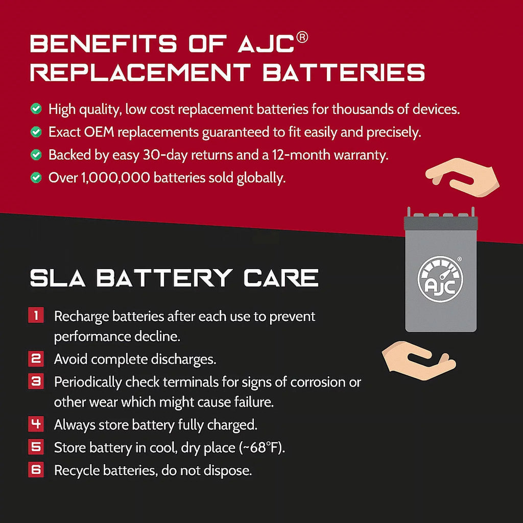 Bombardier Mx Z 700 698CC 12V Sizenowmobile Replacement Battery (1999-2000) - This Is an AJC Brand Replacement