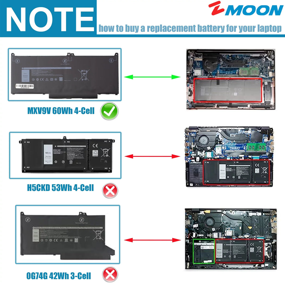 MXV9V Laptop Battery for Dell Latitude 5300 5310 7300 7400 Inspiron 7300 7306 2 in 1 Black, P96G P97G P99G P100G