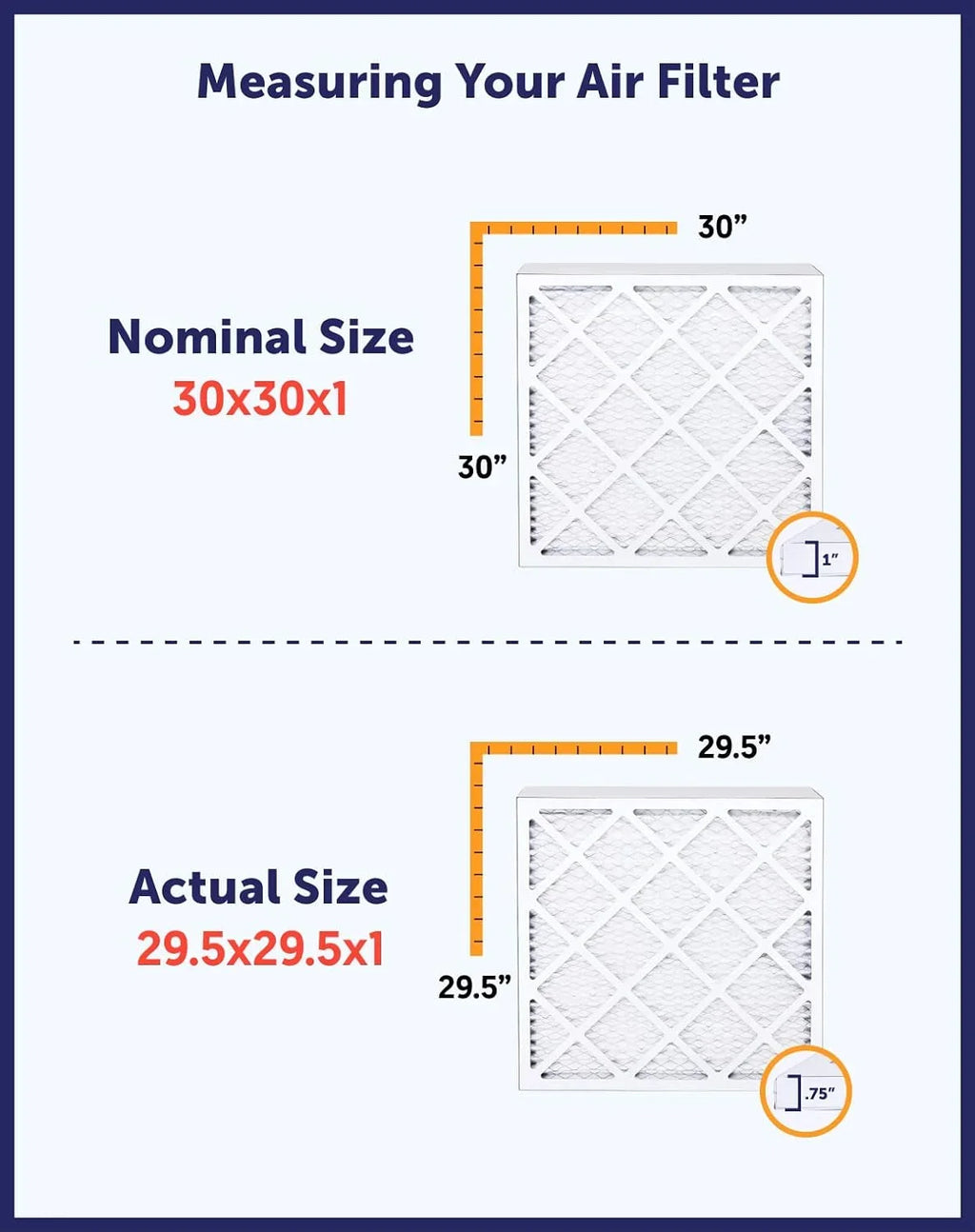 Filter King 23x33.5x1a Air Filter | 4-PACK | MERV 8 HVAC Pleated A/C Furnace Filters | MADE IN USizeA | Actual Sizeize: 23 x 33.5 x .75"