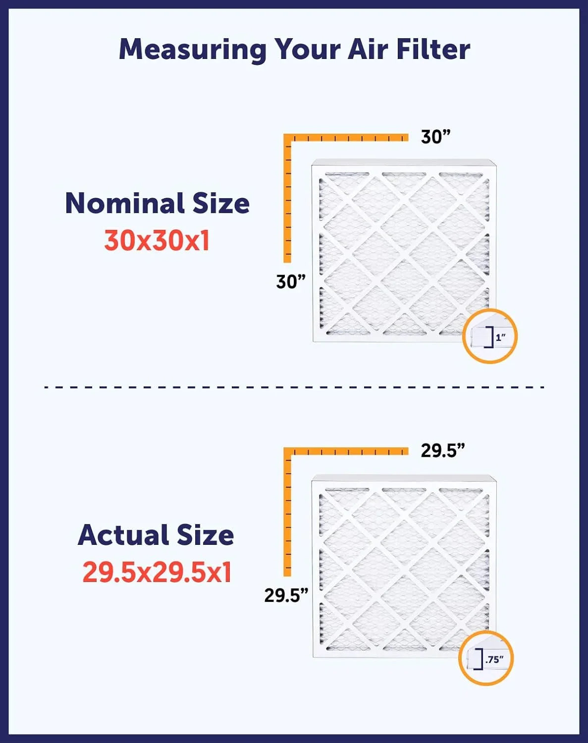 Filter King 23x33.5x1a Air Filter | 4-PACK | MERV 8 HVAC Pleated A/C Furnace Filters | MADE IN USizeA | Actual Sizeize: 23 x 33.5 x .75"