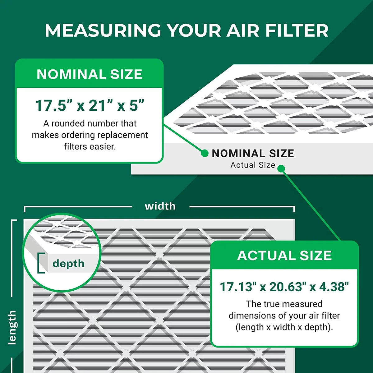 Filterbuy 17.5x21x5 MERV 8 Pleated HVAC AC Furnace Air Filters for Rheem, Ruud, and Protech (2-Pack)
