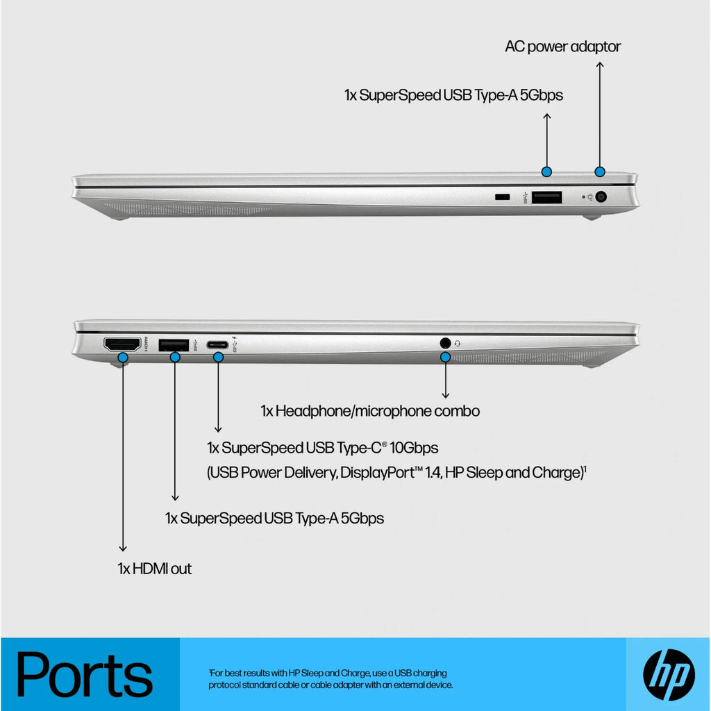 HP 2023 Pavilion 15 Business Laptop[Windows 11 Pro], 15.6 FHD Display, 13th Gen Intel 10-Core i7-1355U  up to 5.0Ghz,32GB RAM, 1TB PCIe SizeSizeD, Intel Iris Xe Graphics, Numeric Pad, Wi-Fi 6, 5.3 Wireless