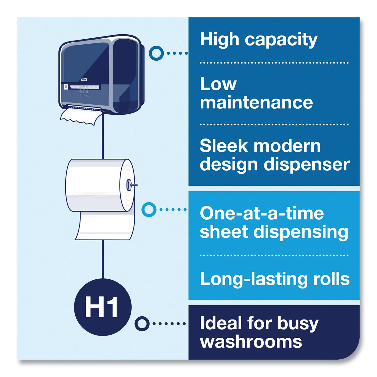 Tork Matic Hardwound Roll Towel, 7.7" x 700 ft, Natural, 6 Rolls/Carton -TRK290088