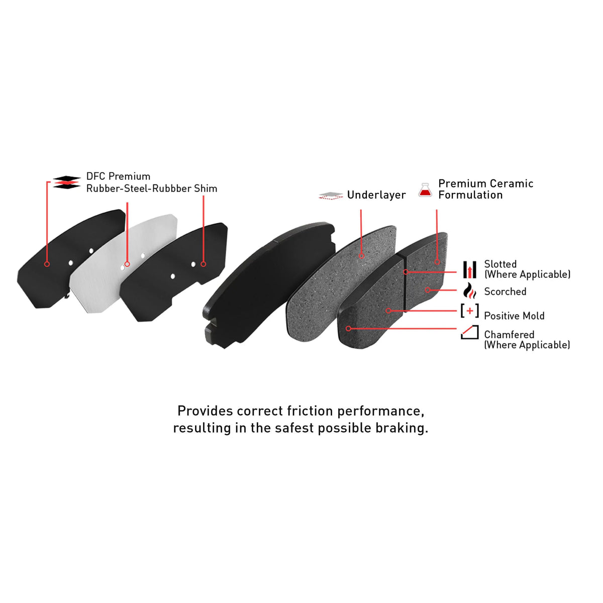 Dynamic Friction Company Front Geospec Brake Rotors with 3000 Sizeeries Ceramic Brake Pads includes Hardware 4312-45013 Fits select: 2013-2015 CHEVROLET MALIBU, 2016 CHEVROLET MALIBU LIMITED