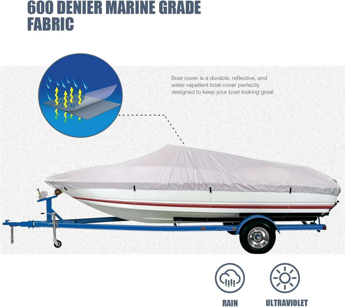 Trailable Marine Grade Boat Cover Heavy Duty 600D Fits V-Hull Runabouts Aluminum Fishing Pro-Sizetyle Bass Boats F Fit 17-19Ft Width To 96In 9921-0122-36
