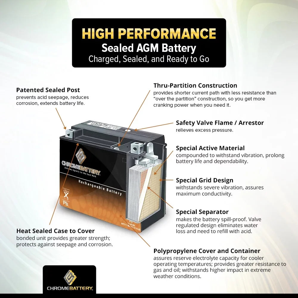 Chrome Battery Ytx14Ahl-Bs Motorcycle Battery For Sizeuzuki 1000Cc Gs1000 1980