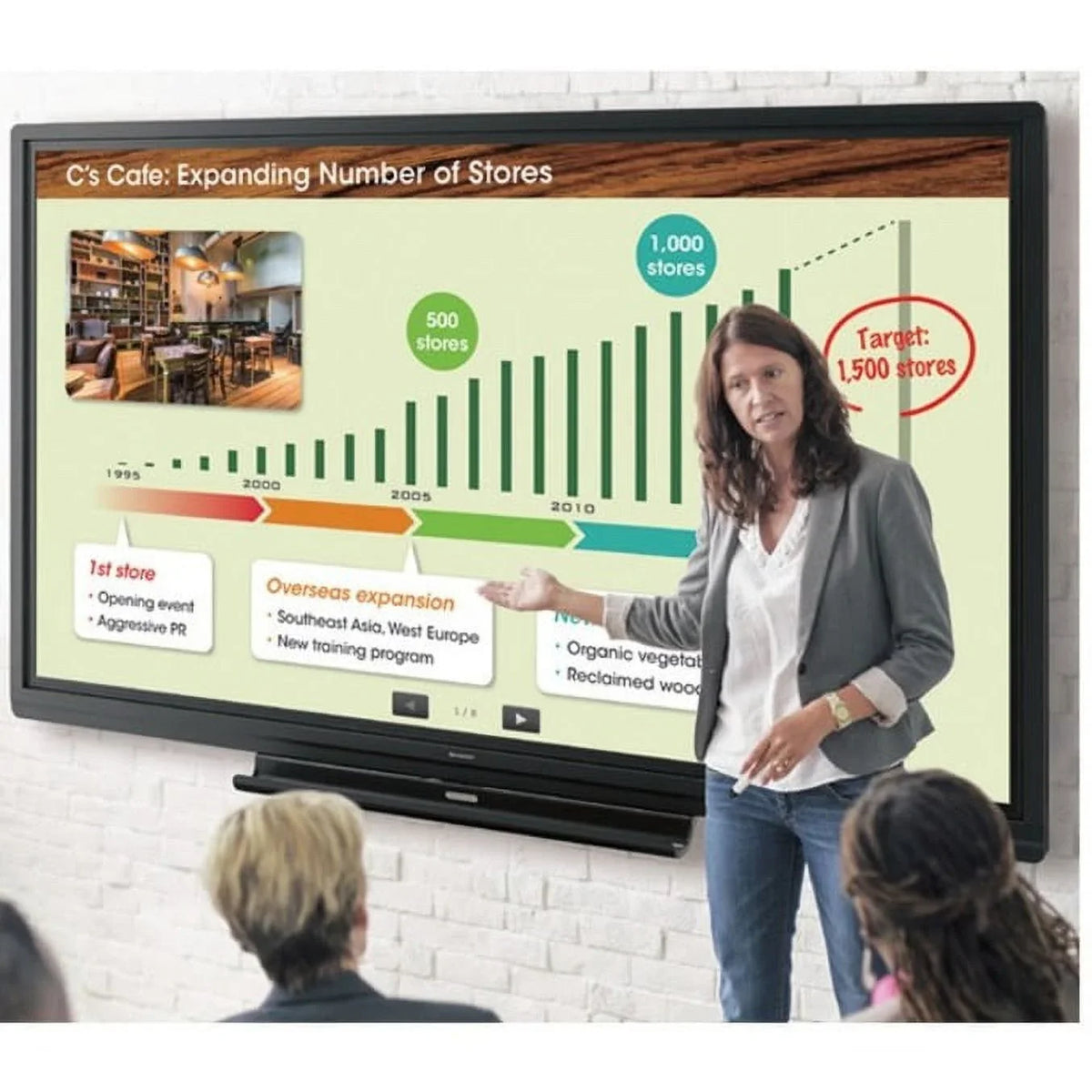 Sizeharp AQUOSize BOARD PNC605B 60" Class LCD Touchscreen Monitor, 16:9, 4 ms