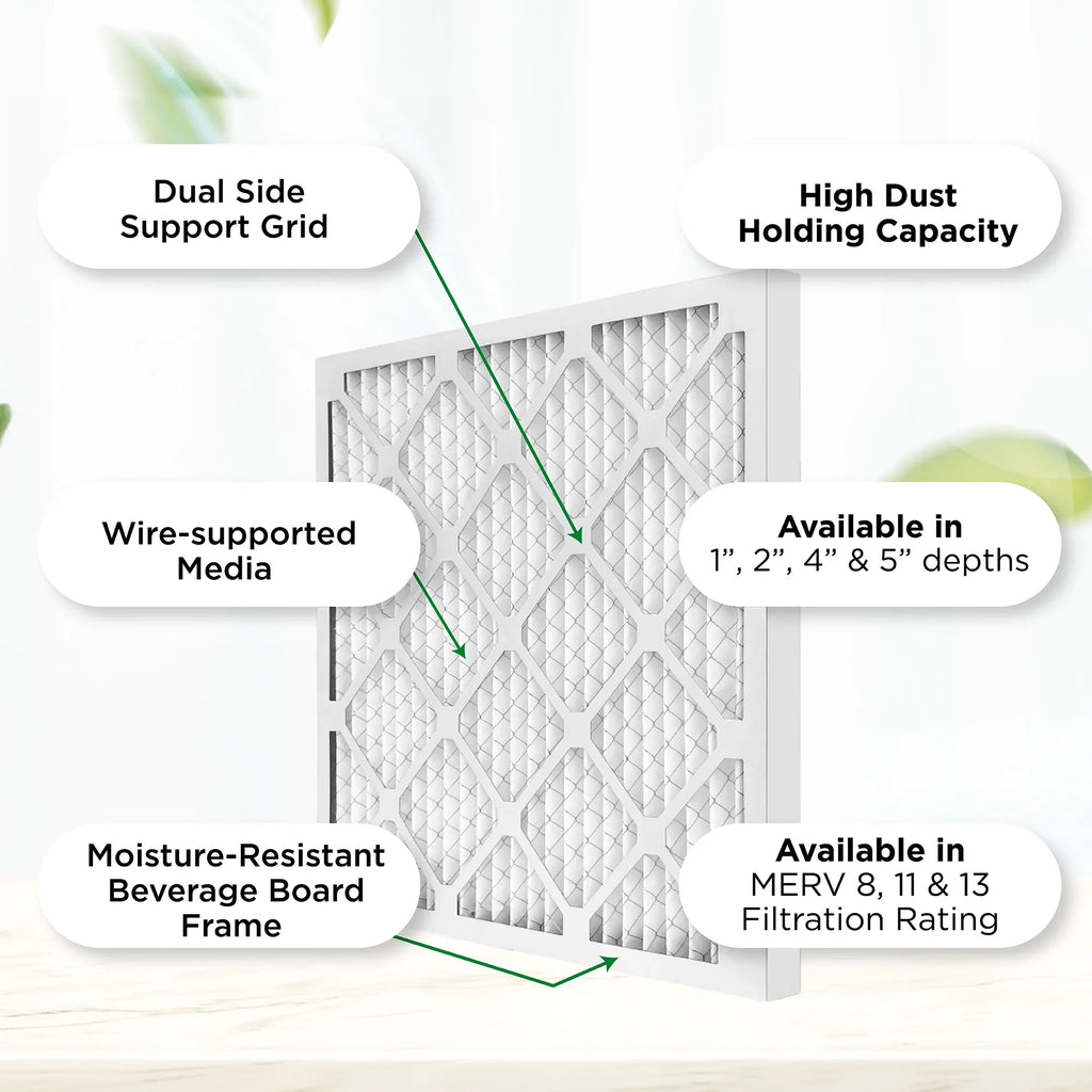Pamlico Air 20x20x4 MERV 8 Pleated AC Furnace Air Filters. Case of 6. Actual Sizeize: 19-1/2 x 19-1/2 x 3-3/4