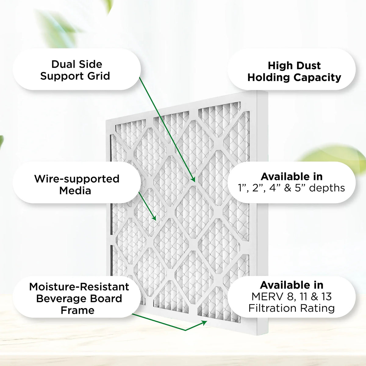 Pamlico Air 20x20x4 MERV 8 Pleated AC Furnace Air Filters. Case of 6. Actual Sizeize: 19-1/2 x 19-1/2 x 3-3/4