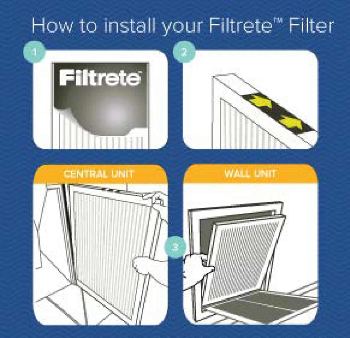 Filtrete 20x20x1, MERV 10, Micro Particle Reduction HVAC Furnace Air Filter, 800 MPR, 4 Filters