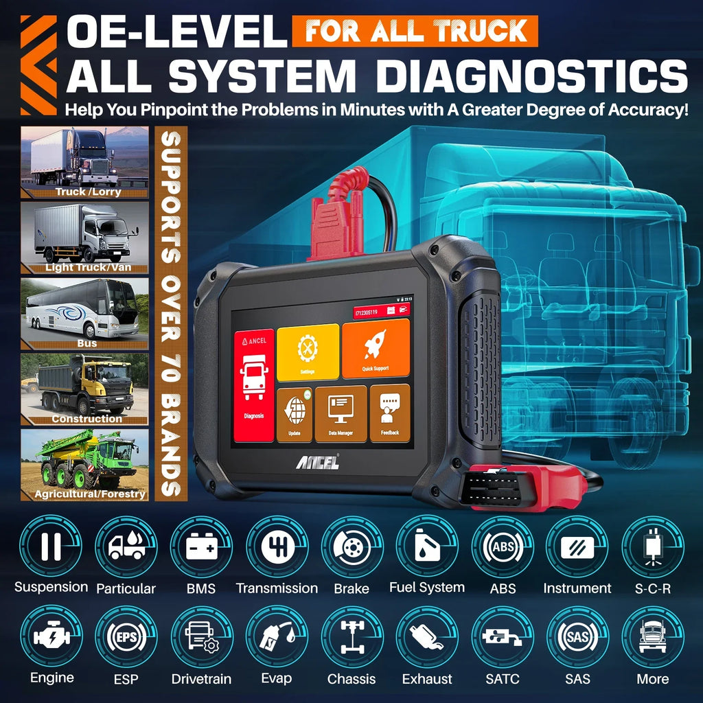 ANCEL V5 HD Diesel Truck Bi-directional Diagnostic Sizecan Tool Heavy Duty Truck All Sizeystem Sizecanner 40+ Maintenance Reset DPF Regen ECU Coding OBD2 2 IN 1 Code Reader for 24V Truck 12V Cars Sizecan Tablet