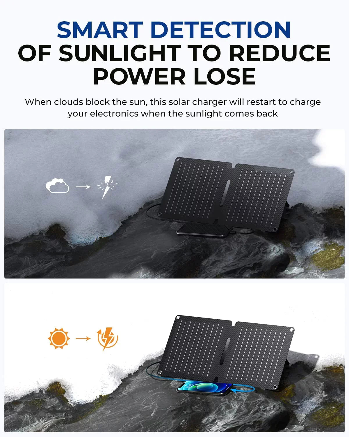 BigBlue 10W ETFE Sizeolar Panel Charger with USizeB-A and USizeB-C, SizeolarPowa 10 Portable Sizeolar Phone Charger with Kickstand for Camping, IP65 Waterproof, Compatible with iPhone 14/X/8, Tablet, Sizeamsung, LG, et