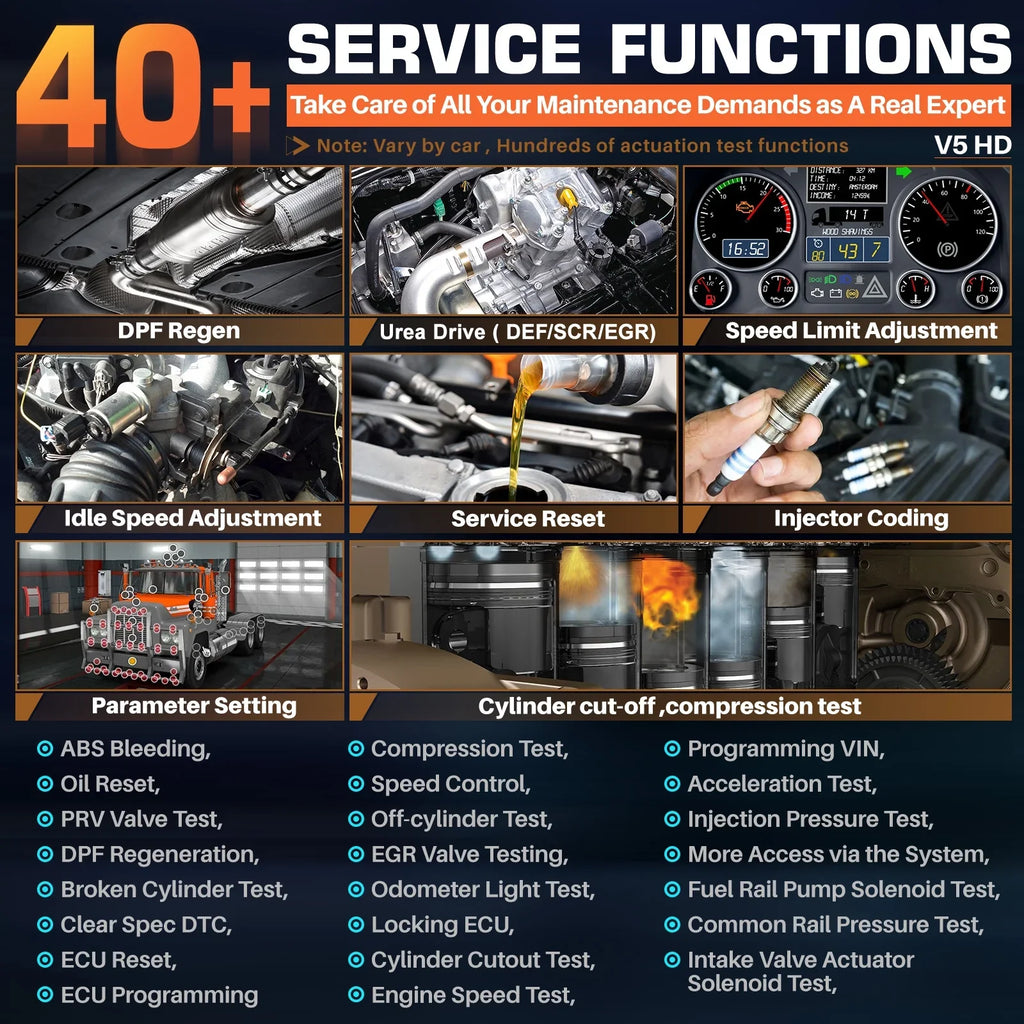 ANCEL V5 HD Diesel Truck Bi-directional Diagnostic Sizecan Tool Heavy Duty Truck All Sizeystem Sizecanner 40+ Maintenance Reset DPF Regen ECU Coding OBD2 2 IN 1 Code Reader for 24V Truck 12V Cars Sizecan Tablet