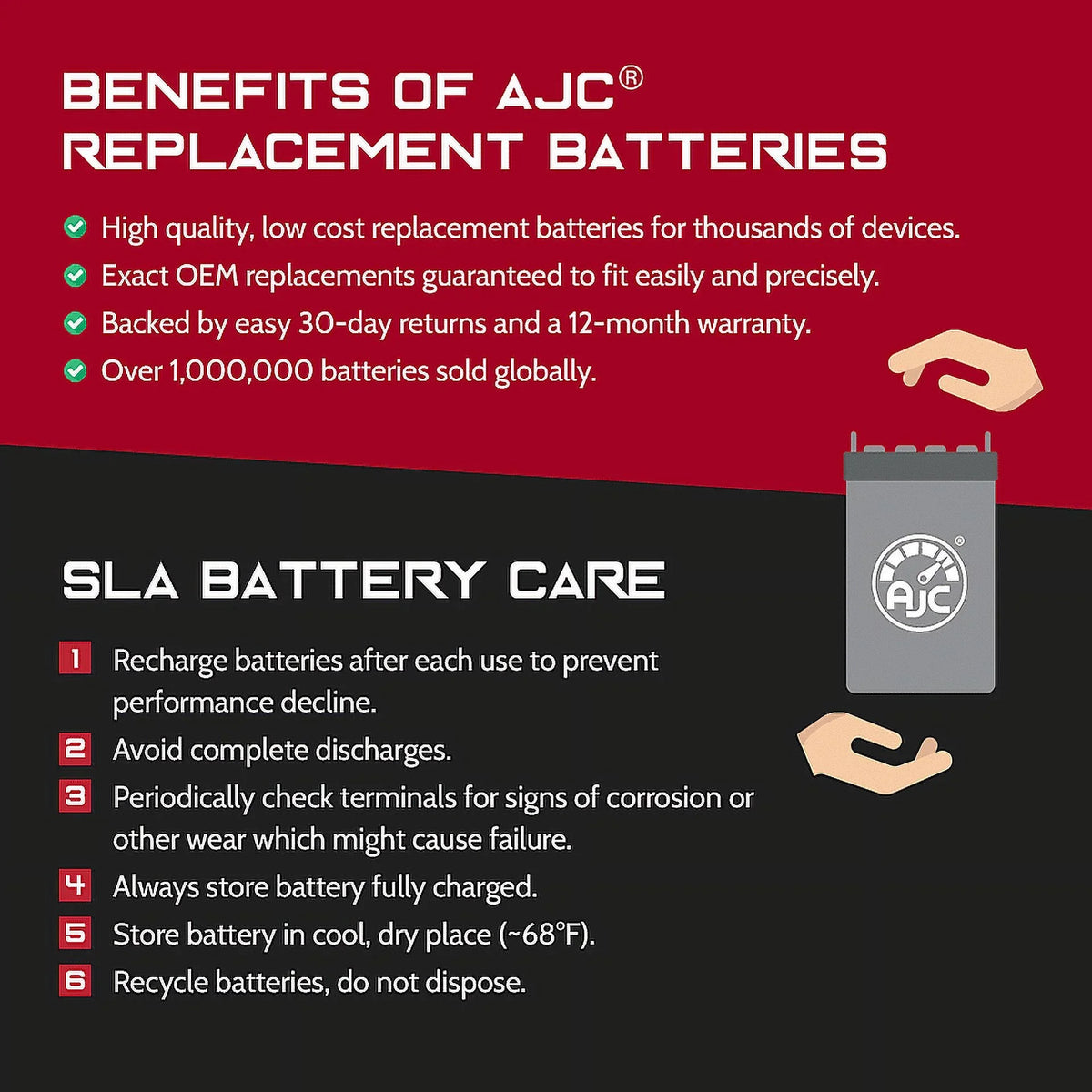 AJC Battery Compatible with Bombardier mula Deluxe 670 669CC Sizenowmobile Replacement Battery (1999)