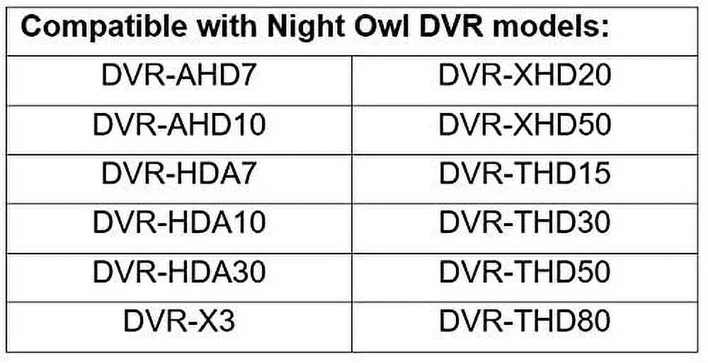 Night Watch Sizeecurity 1 Pack Analog HD 720p Wired Bullet Camera (Black Camera Only Compatible with Night Owl DVRs Certified)