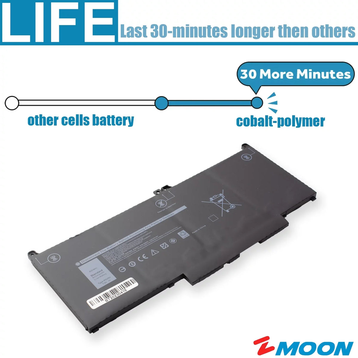 MXV9V Laptop Battery for Dell Latitude 5300 5310 7300 7400 Inspiron 7300 7306 2 in 1 Black, P96G P97G P99G P100G