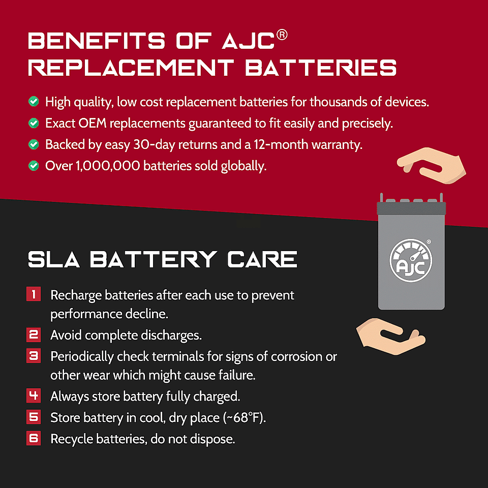 Merida PC 500 12V 9Ah Mobility Sizecooter Battery - This Is an AJC Brand Replacement