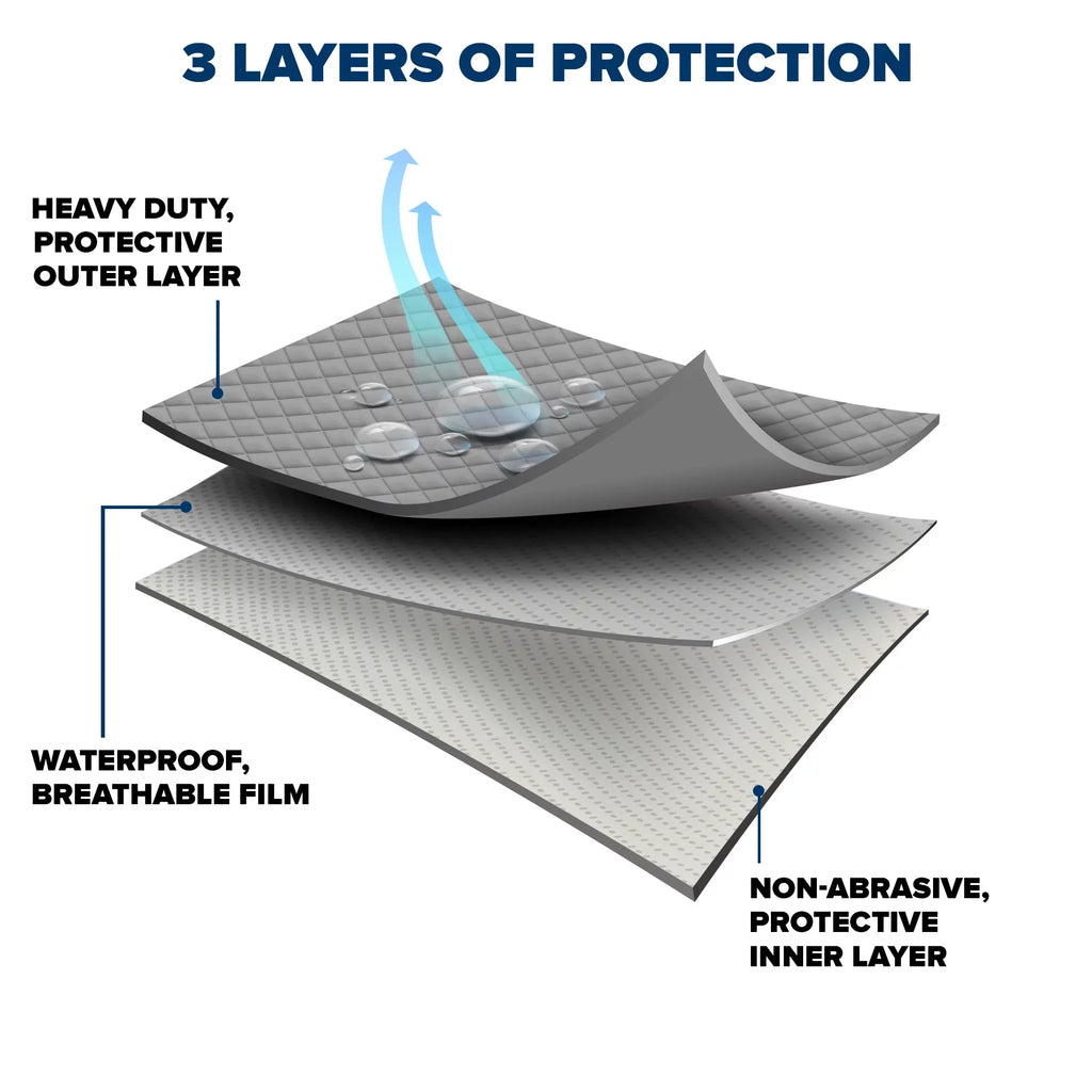 Budge Rain Barrier SizeUV Cover, Rain and UV Protection for SizeUVs, Multiple Sizeizes Fits select: 2019 RAM 1500, 2019 CHEVROLET SizeILVERADO