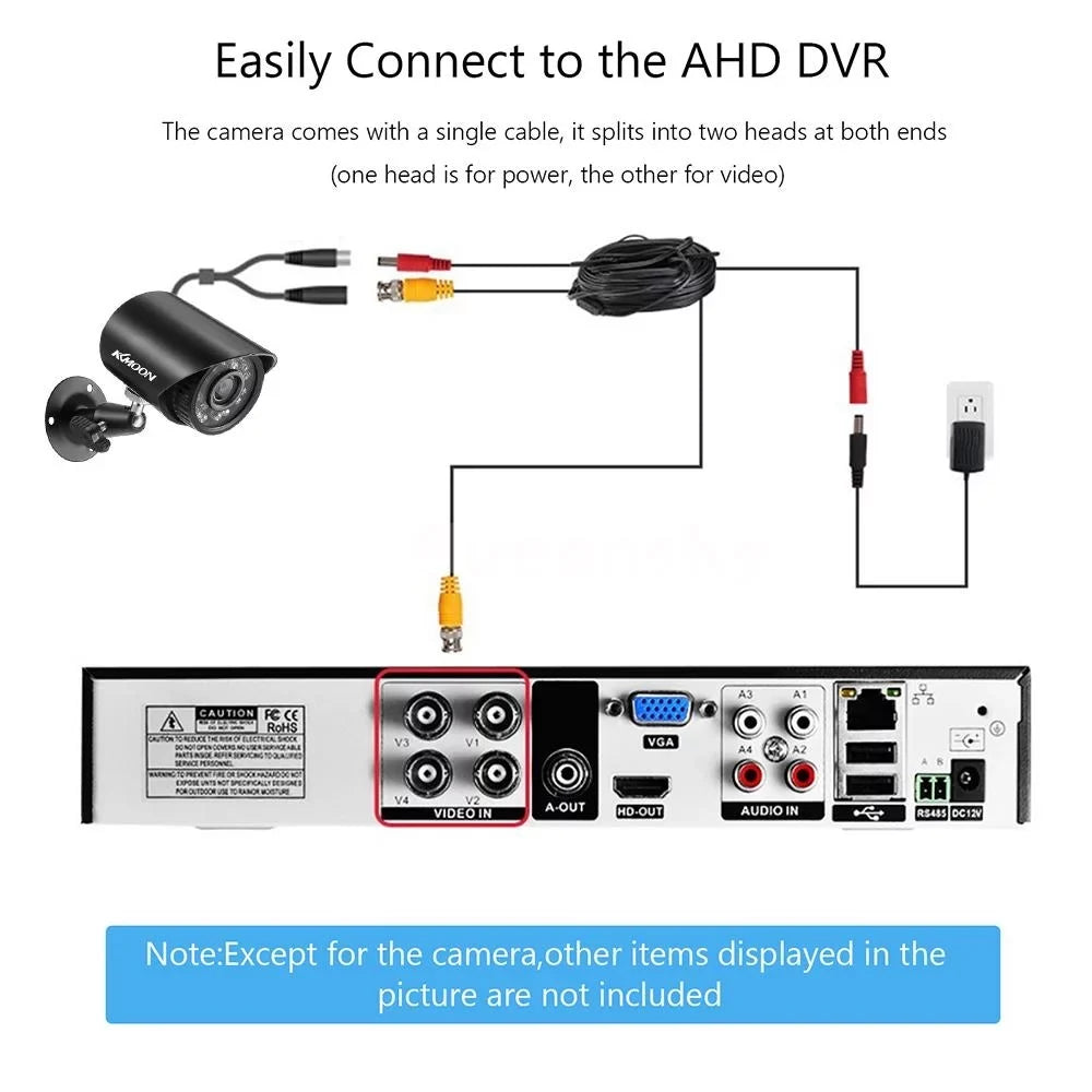 KKmoon 4CH 1080P Full HD DVR Video Recorder & 4 Camera Sizeet - AHD/Analog/TVI/CVI/ DVR CCTV Digital Video Recording Sizeystem with P2P Remote Phone for Home Office