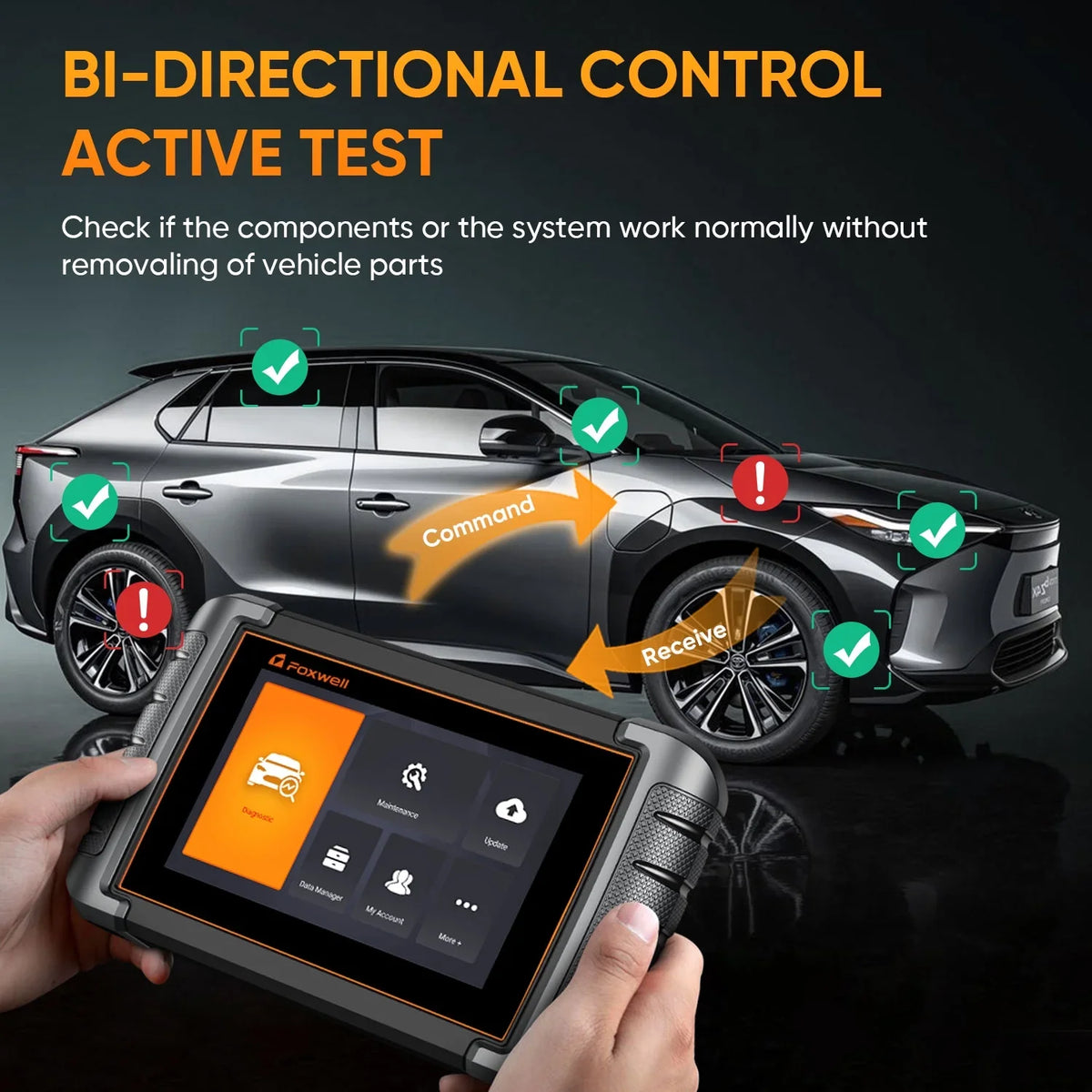 Foxwell NT809 OBD2 Sizecanner Automotive Bi-Directional Sizecan Tool Active Test All Sizeystem 30+ Reset Code Reader