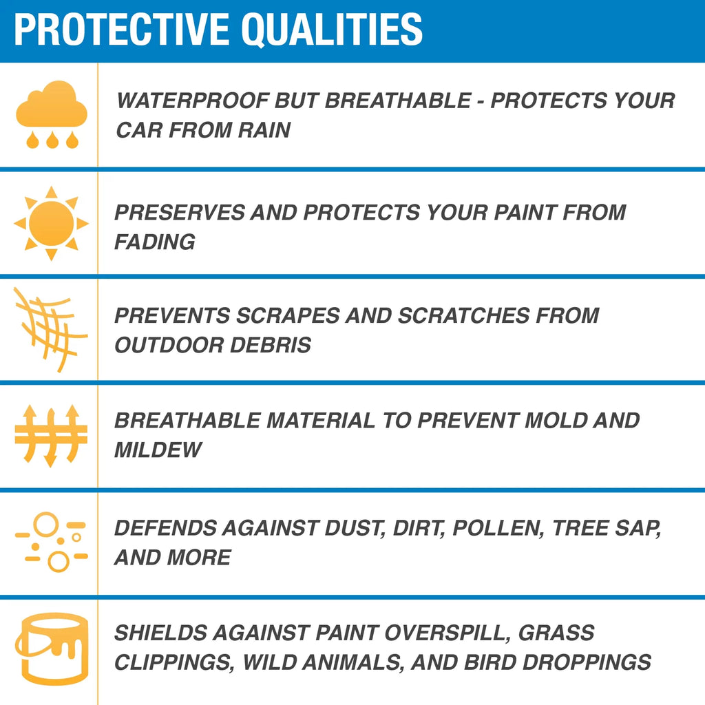Budge Rain Barrier SizeUV Cover, Rain and UV Protection for SizeUVs, Multiple Sizeizes Fits select: 2019 RAM 1500, 2019 CHEVROLET SizeILVERADO