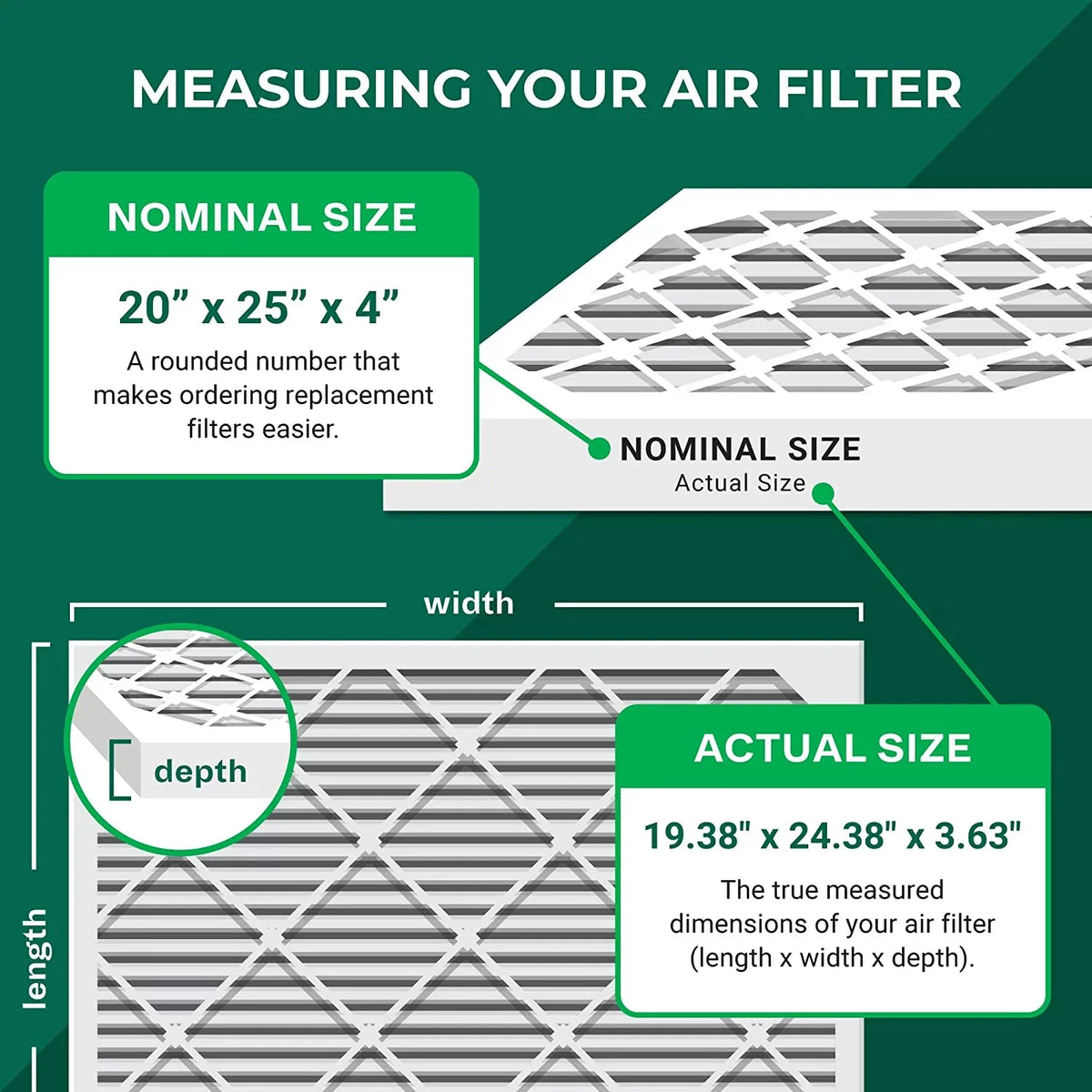 Filterbuy 20x25x4 MERV 8 Pleated HVAC AC Furnace Air Filters (3-Pack)