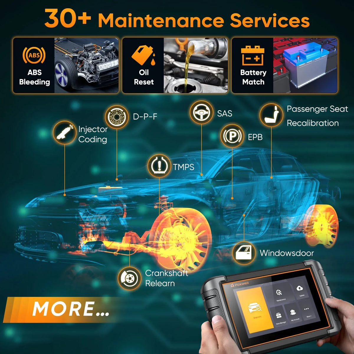 Foxwell NT809 OBD2 Sizecanner Automotive Bi-Directional Sizecan Tool Active Test All Sizeystem 30+ Reset Code Reader