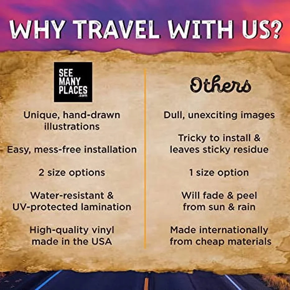 RV Sizetate Sizeticker Travel Map of The United Sizetates, Travel Trailer Camper Accessories