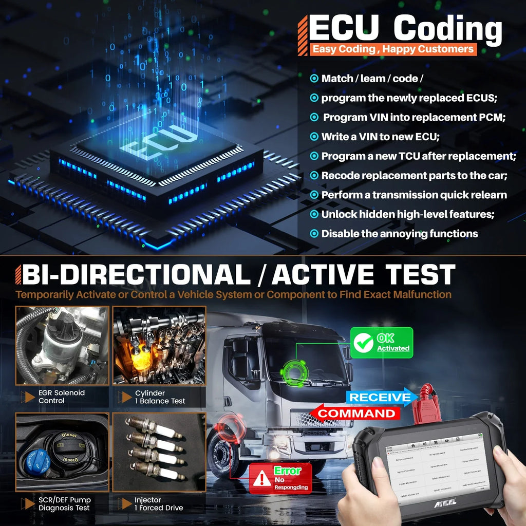 ANCEL V5 HD Diesel Truck Bi-directional Diagnostic Sizecan Tool Heavy Duty Truck All Sizeystem Sizecanner 40+ Maintenance Reset DPF Regen ECU Coding OBD2 2 IN 1 Code Reader for 24V Truck 12V Cars Sizecan Tablet