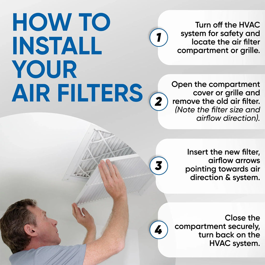 16-3/8 x 21-1/2 x 1 MERV 10 Pleated AC Furnace Air Filters by Glasfloss Industries. ( 8 Pack ) Replacement filters for Carrier, Payne, & Bryant