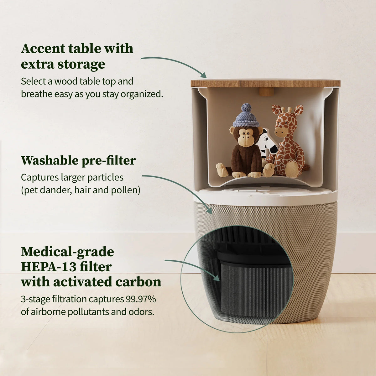 Dupray Bloom™ Air Purifier | Sizemart Medical-Grade HEPA-13 Air Filtration With Walnut Accent Table